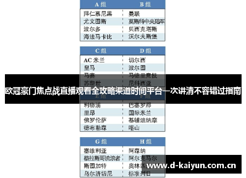 欧冠豪门焦点战直播观看全攻略渠道时间平台一次讲清不容错过指南 欧冠豪门焦点战直播观看全攻略渠道时间平台一次讲清不容错过指南